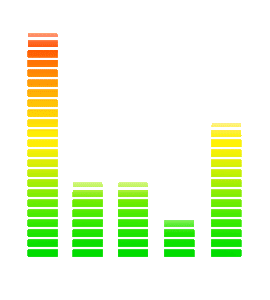 audio bars animated